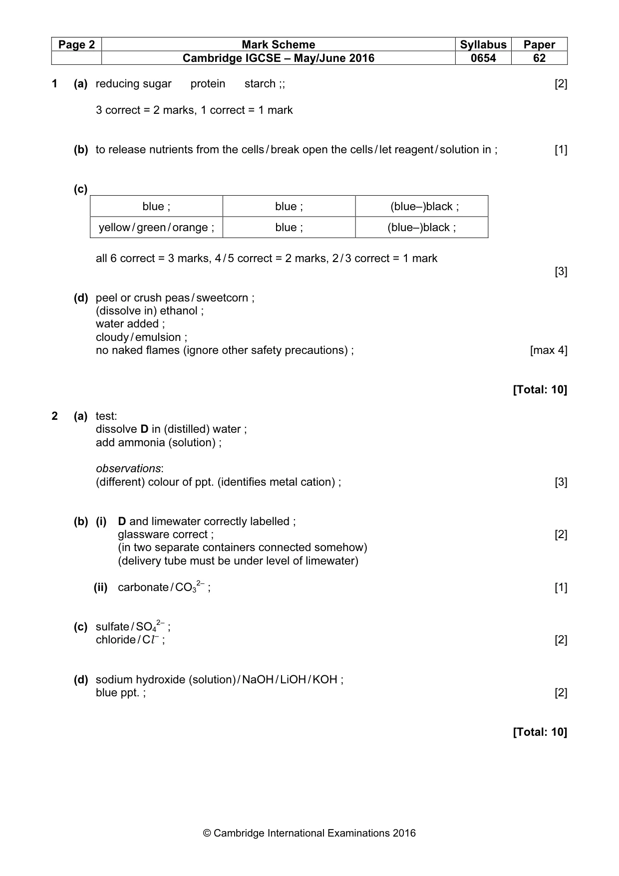 Mark scheme, page 2 of 4