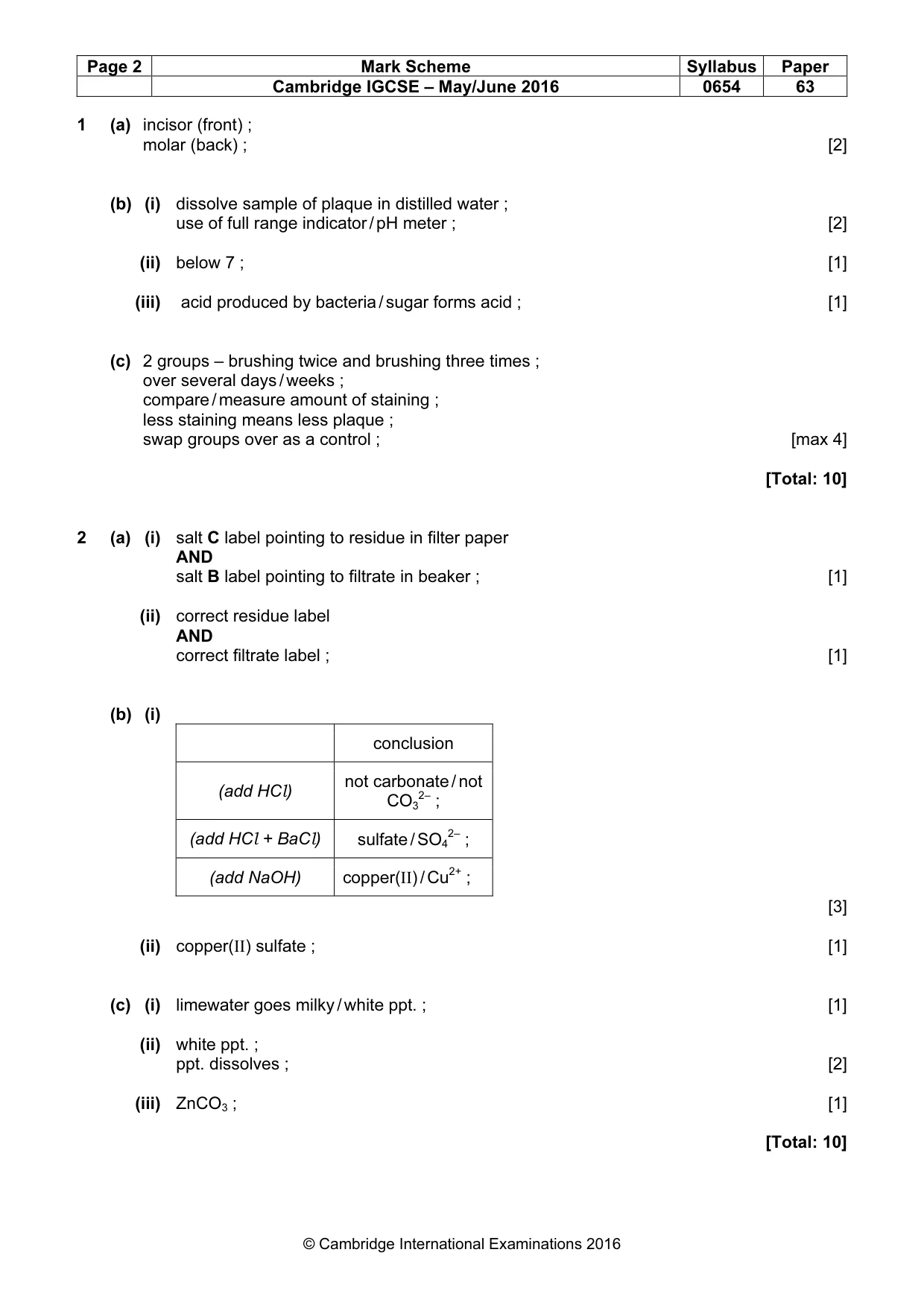 Mark scheme, page 2 of 4