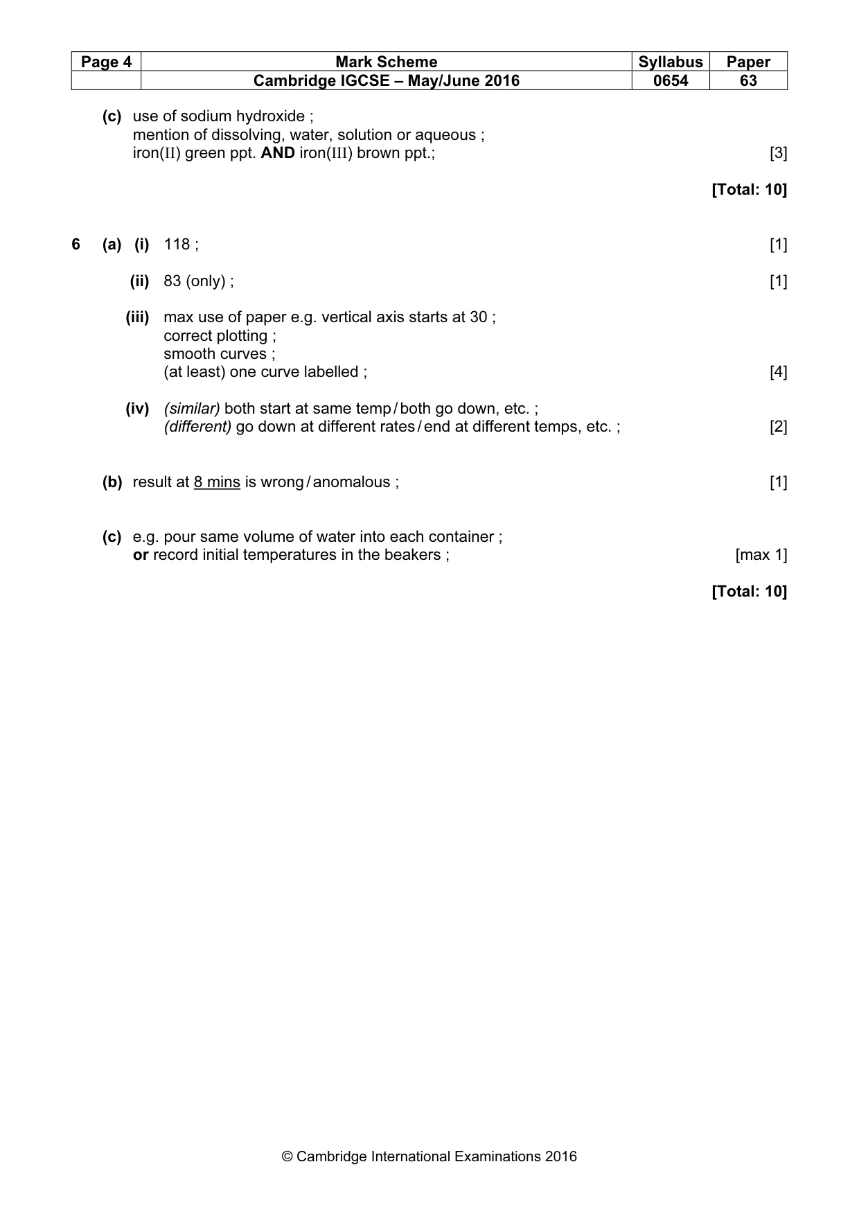 Mark scheme, page 4 of 4