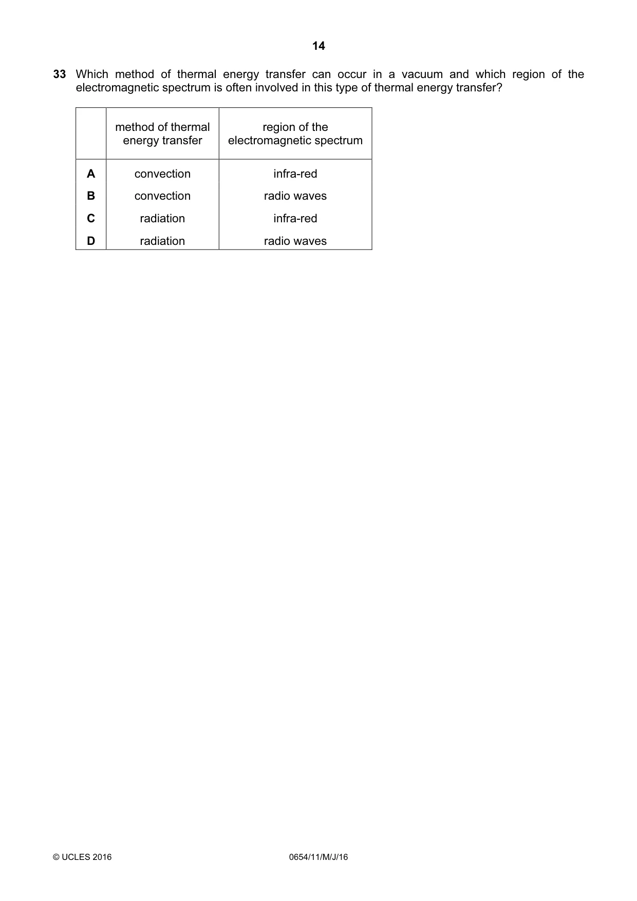 Cambridge IGCSE Sciences - Co-ordinated (Double) 0654 2016 May/June Paper 1 · Variant 1 question paper, page 14 of 20