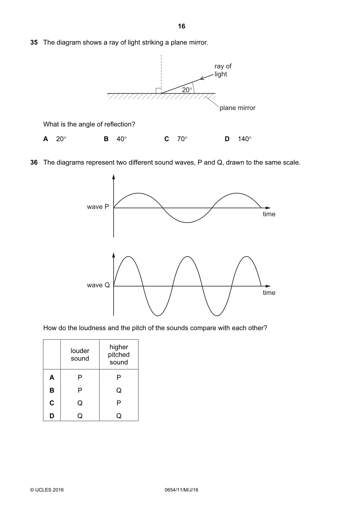 Cambridge IGCSE Sciences - Co-ordinated (Double) 0654 2016 May/June Paper 1 · Variant 1 question paper, page 16 of 20