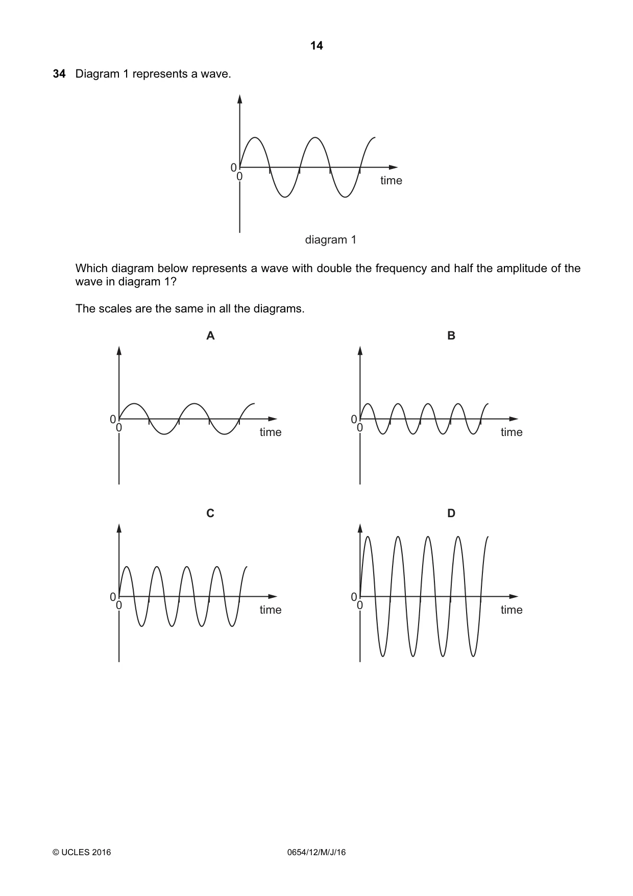 Cambridge IGCSE Sciences - Co-ordinated (Double) 0654 2016 May/June Paper 1 · Variant 2 question paper, page 14 of 20