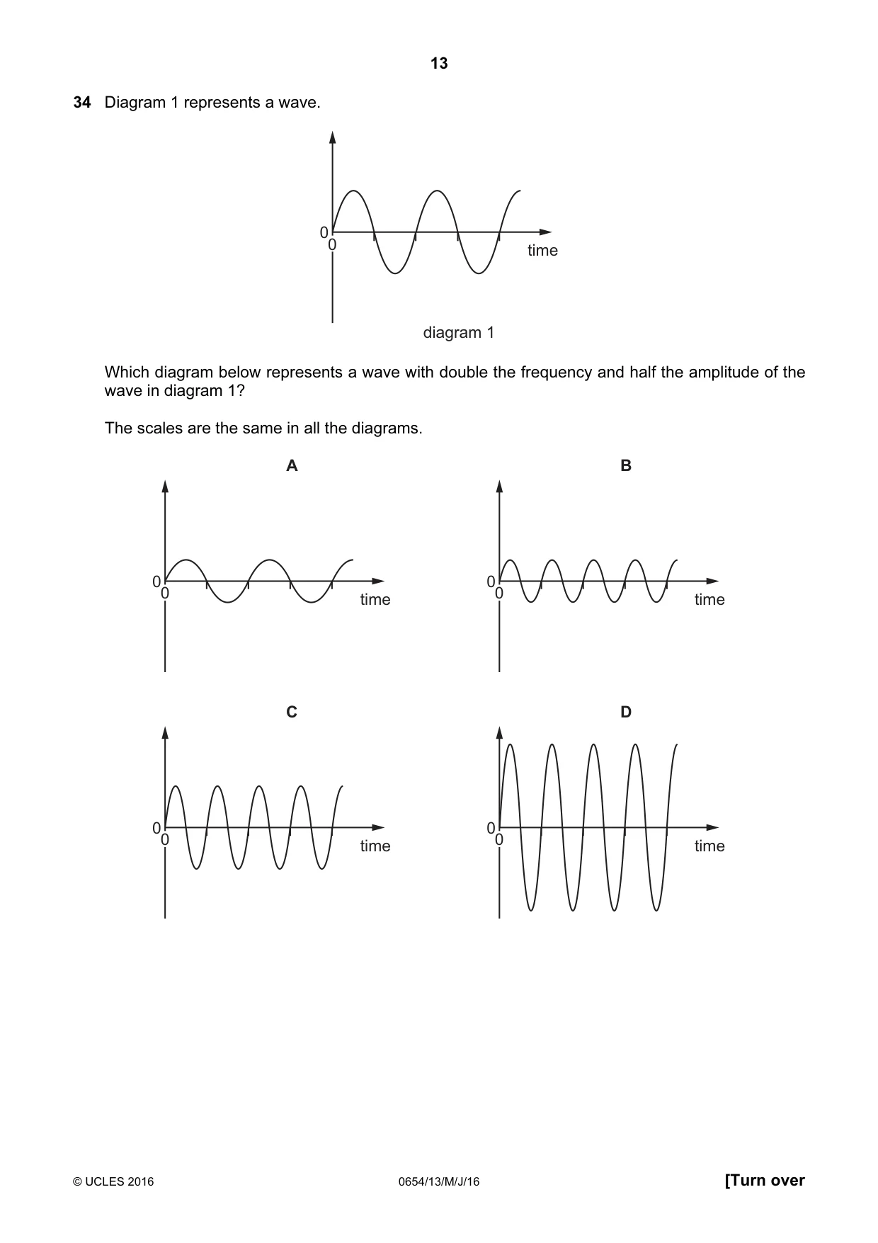 Cambridge IGCSE Sciences - Co-ordinated (Double) 0654 2016 May/June Paper 1 · Variant 3 question paper, page 13 of 20