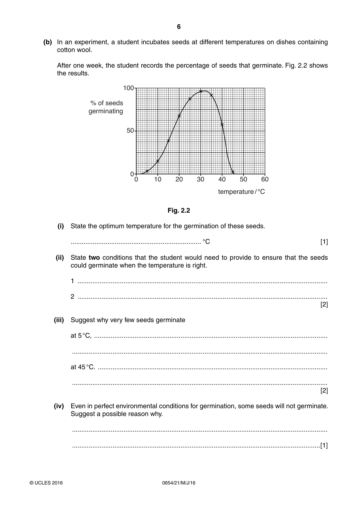 Cambridge IGCSE Sciences - Co-ordinated (Double) 0654 2016 May/June Paper 2 · Variant 1 question paper, page 6 of 28