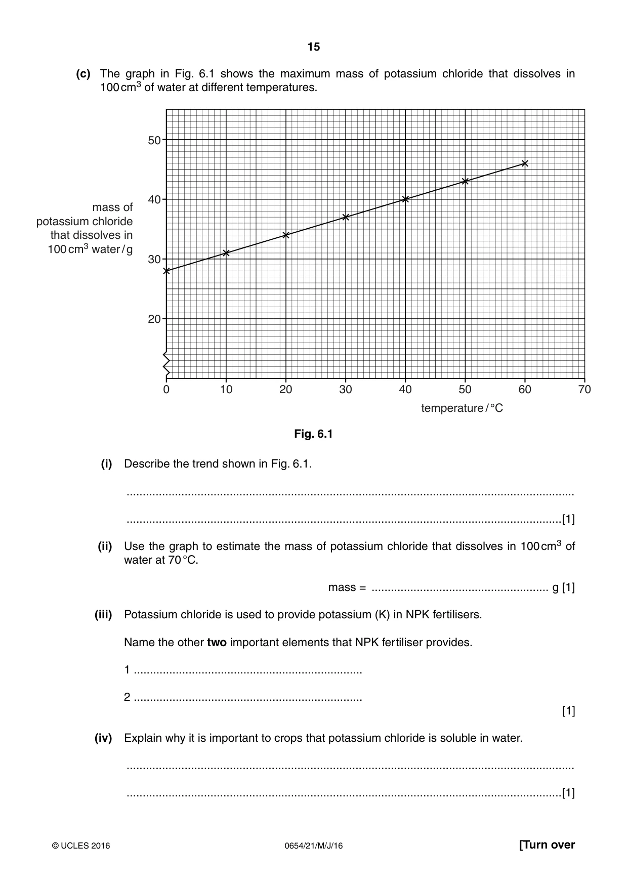Cambridge IGCSE Sciences - Co-ordinated (Double) 0654 2016 May/June Paper 2 · Variant 1 question paper, page 15 of 28