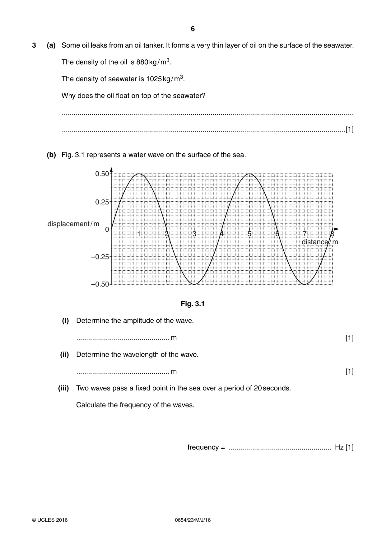 Cambridge IGCSE Sciences - Co-ordinated (Double) 0654 2016 May/June Paper 2 · Variant 3 question paper, page 6 of 32