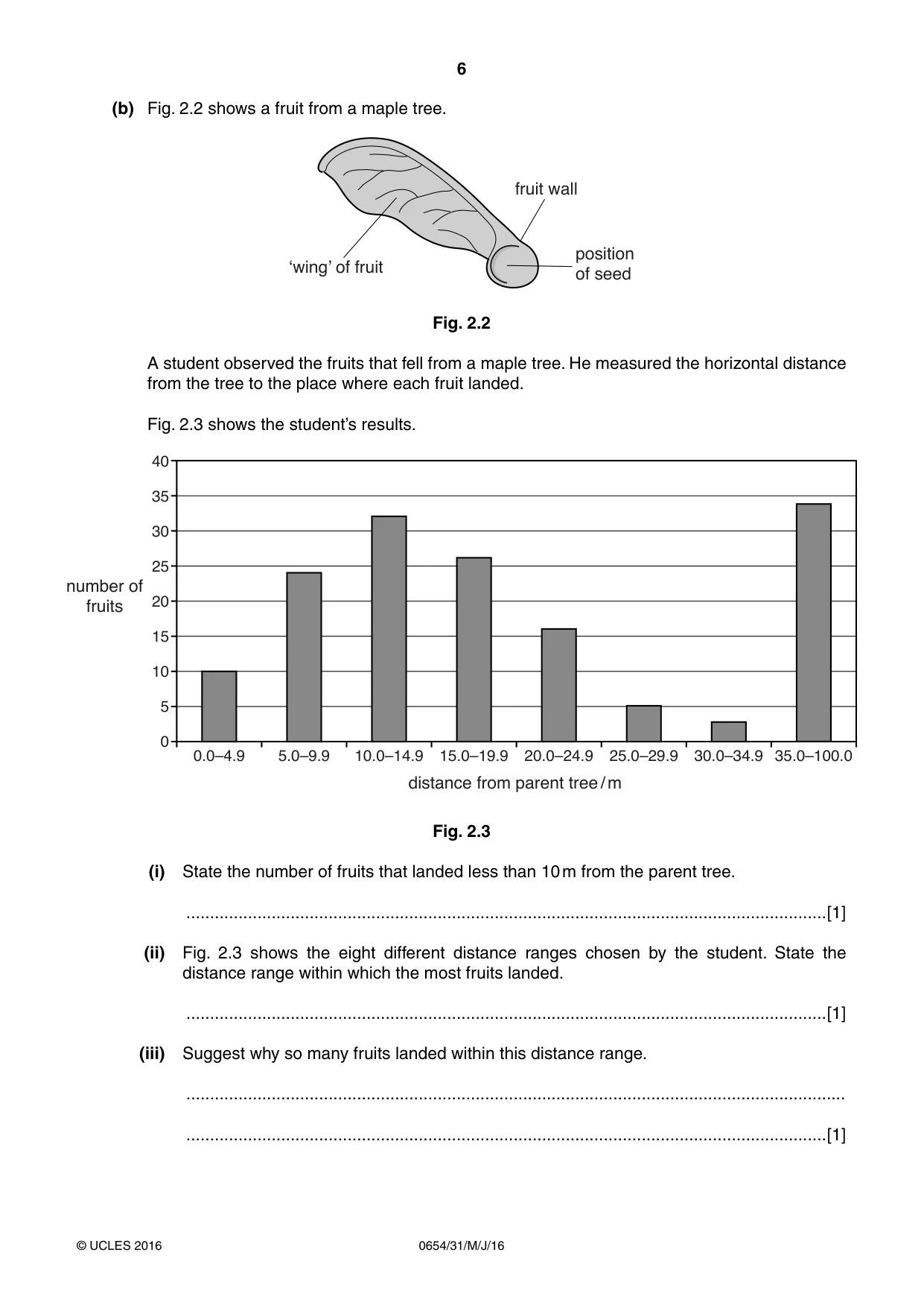 Cambridge IGCSE Sciences - Co-ordinated (Double) 0654 2016 May/June Paper 3 · Variant 1 question paper, page 6 of 32