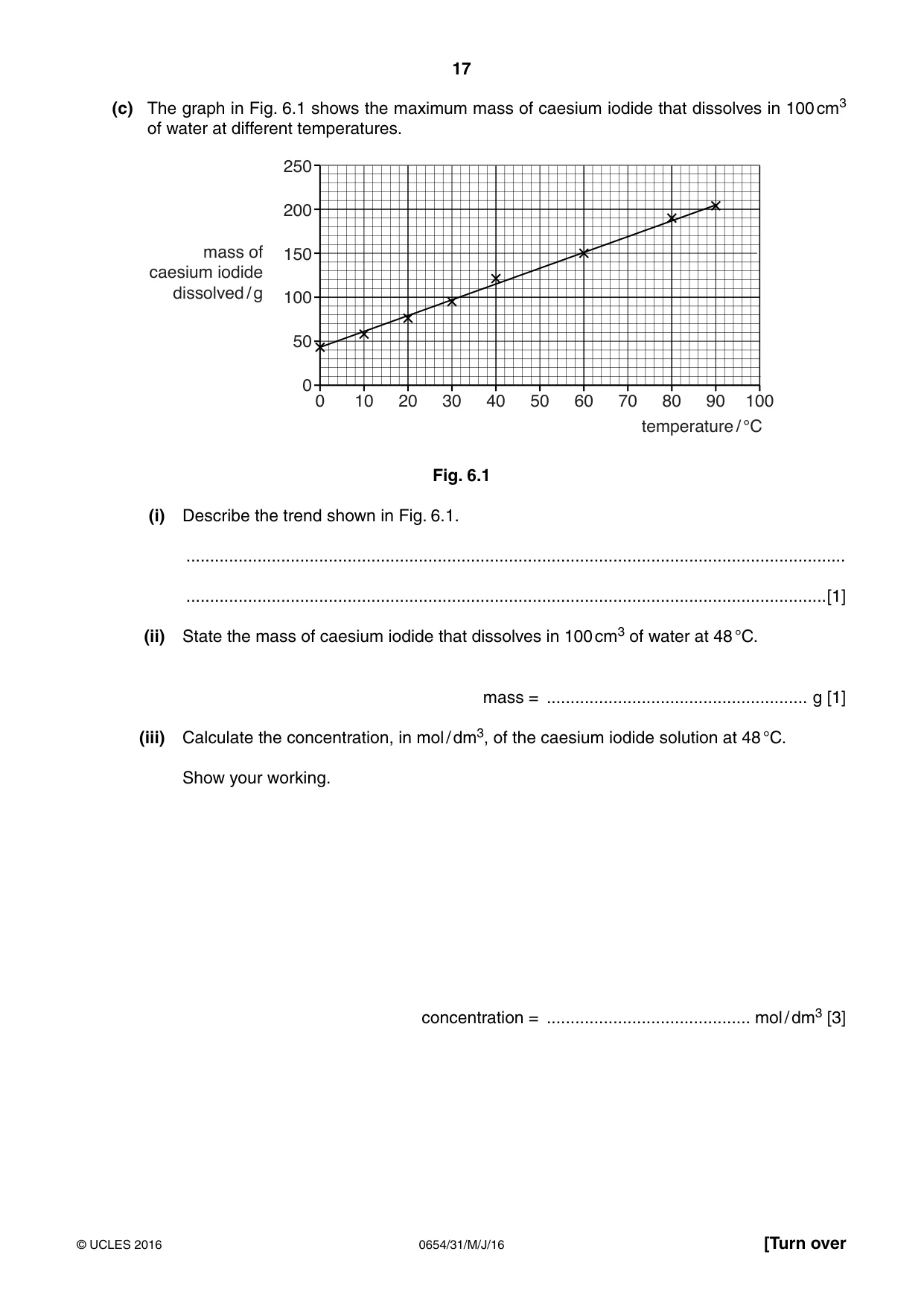 Cambridge IGCSE Sciences - Co-ordinated (Double) 0654 2016 May/June Paper 3 · Variant 1 question paper, page 17 of 32