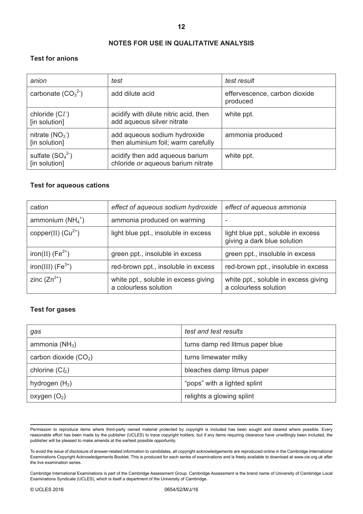 Cambridge IGCSE Sciences - Co-ordinated (Double) 0654 2016 May/June Paper 5 · Variant 2 question paper, page 12 of 12