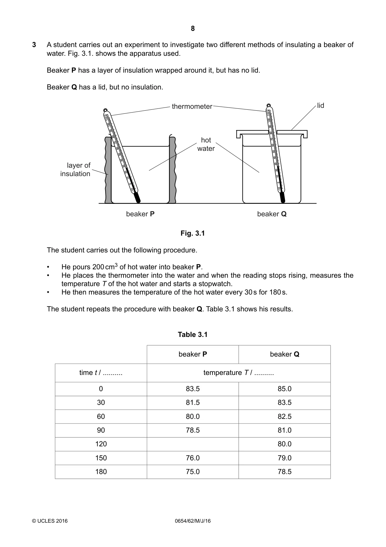 Cambridge IGCSE Sciences - Co-ordinated (Double) 0654 2016 May/June Paper 6 · Variant 2 question paper, page 8 of 20