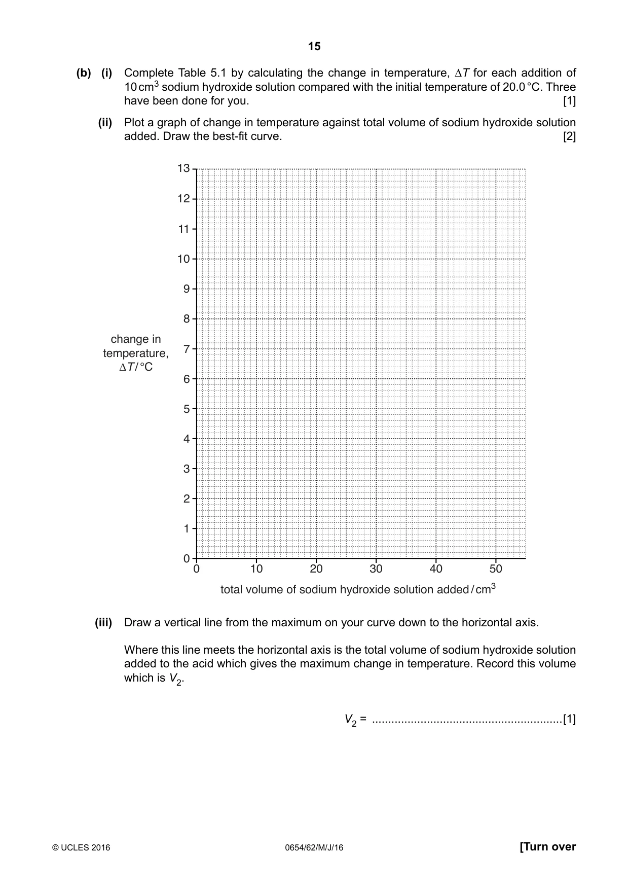 Cambridge IGCSE Sciences - Co-ordinated (Double) 0654 2016 May/June Paper 6 · Variant 2 question paper, page 15 of 20