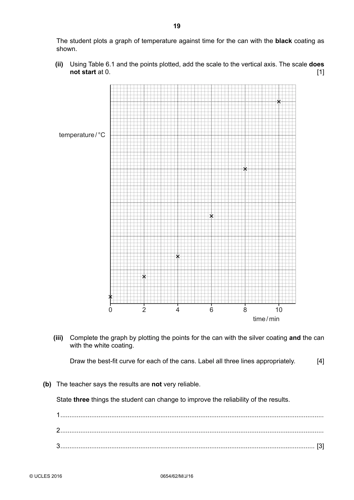 Cambridge IGCSE Sciences - Co-ordinated (Double) 0654 2016 May/June Paper 6 · Variant 2 question paper, page 19 of 20