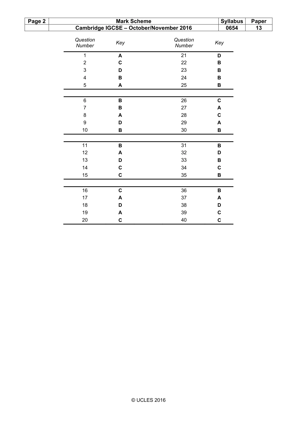 Mark scheme, page 2 of 2