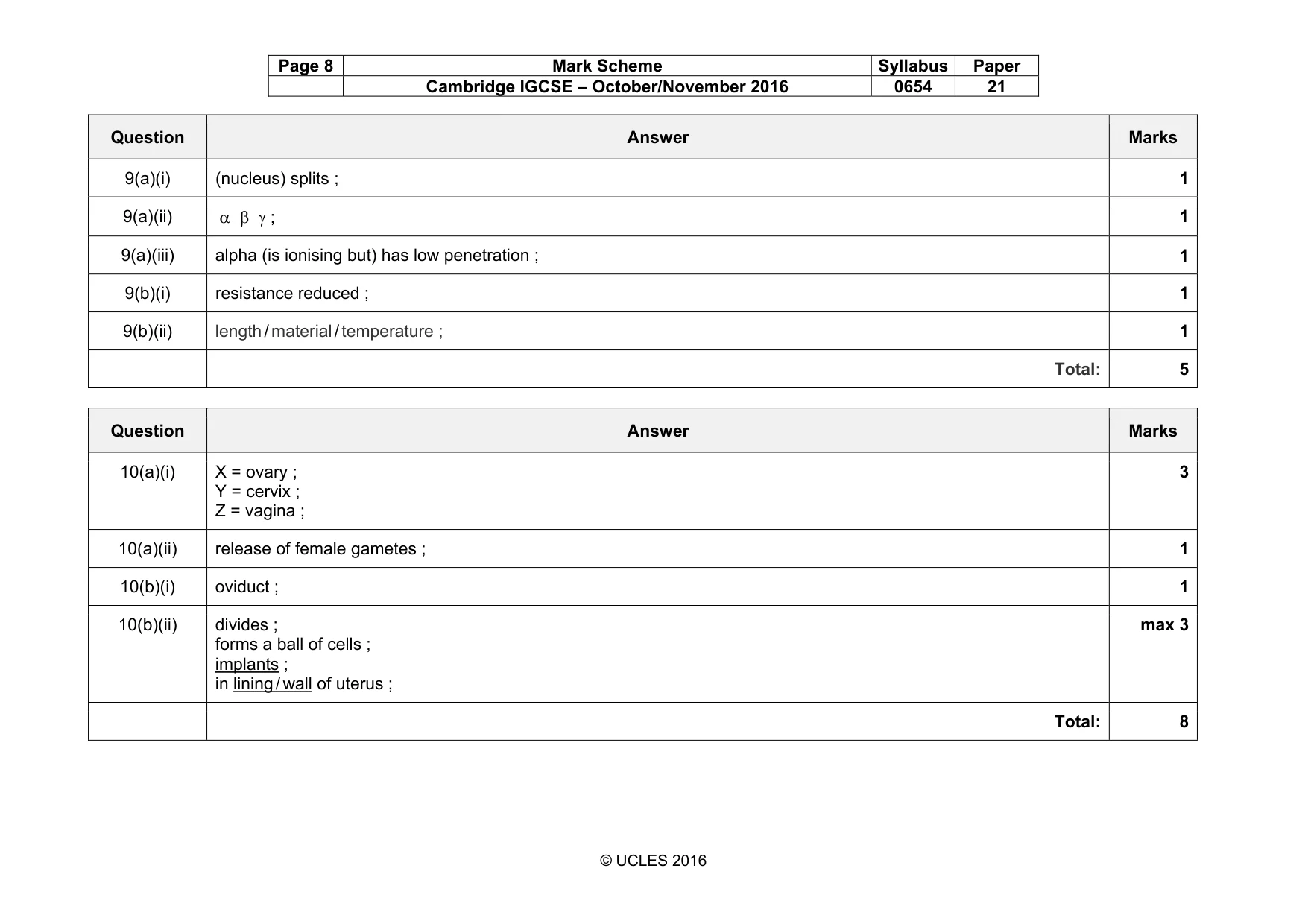 Mark scheme, page 8 of 11