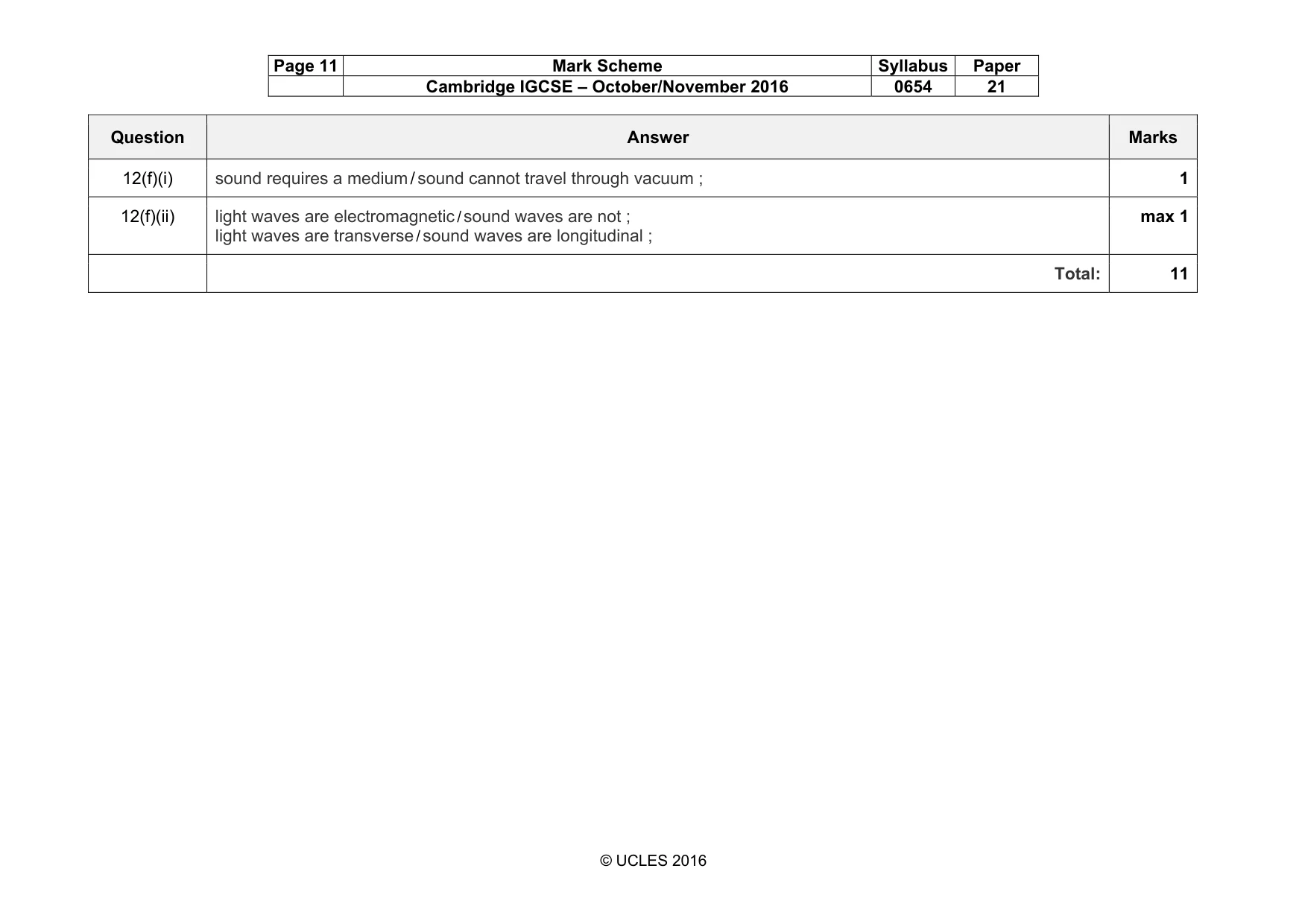 Mark scheme, page 11 of 11