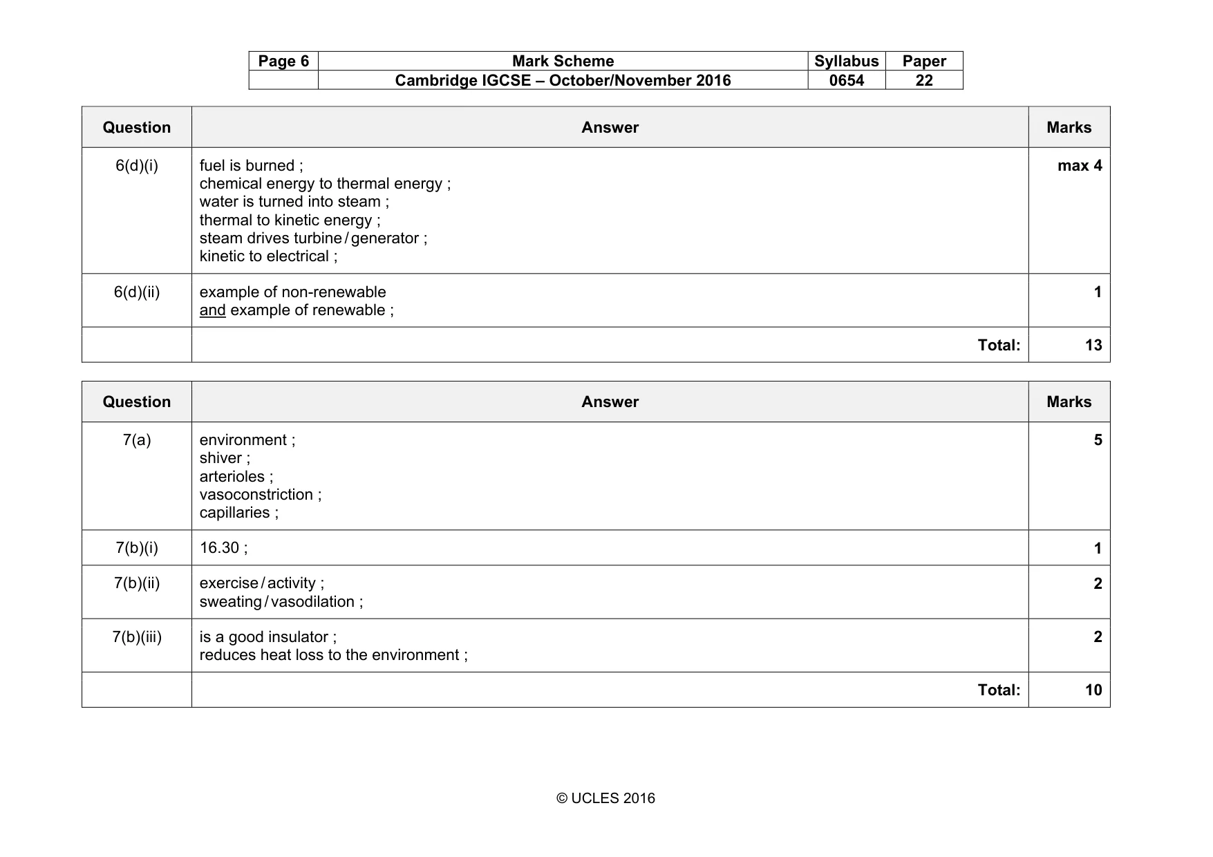 Mark scheme, page 6 of 11