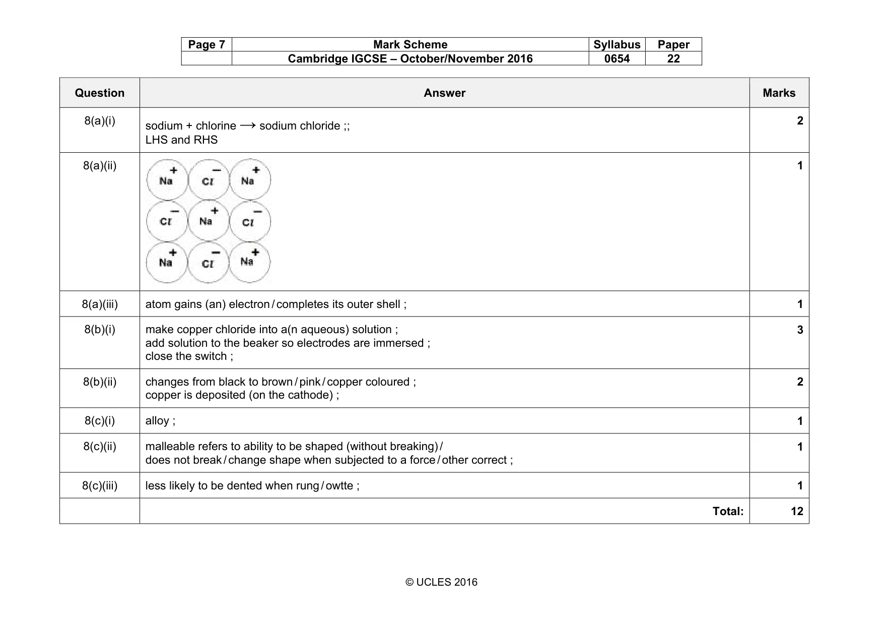 Mark scheme, page 7 of 11