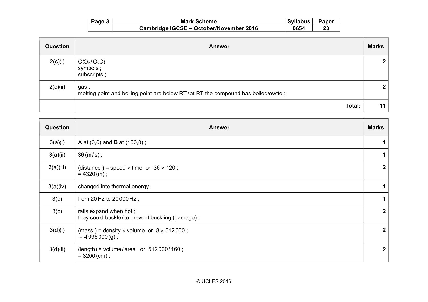 Mark scheme, page 3 of 11