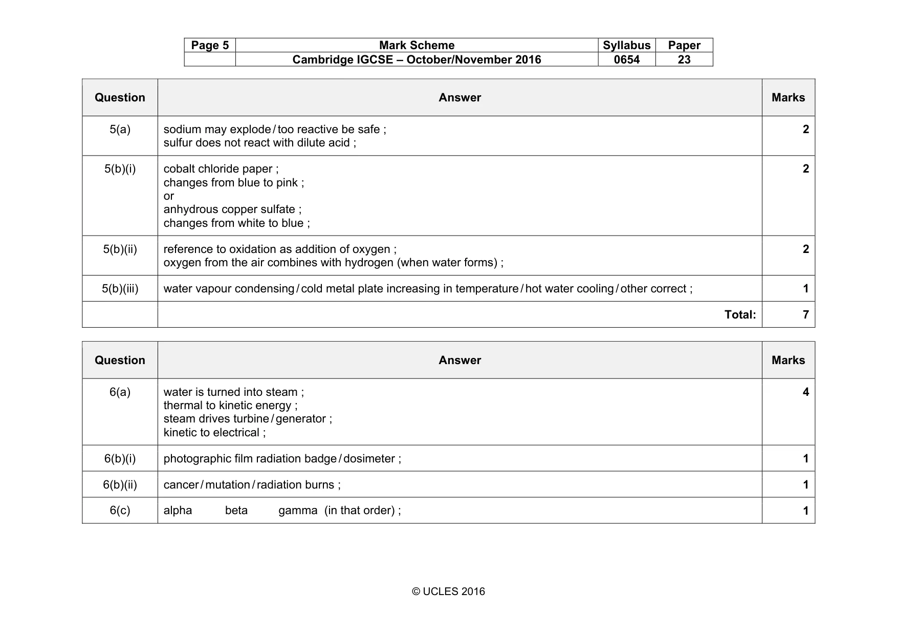 Mark scheme, page 5 of 11