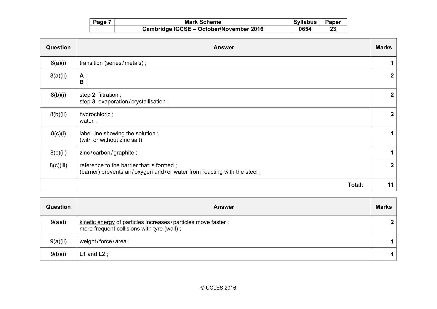 Mark scheme, page 7 of 11