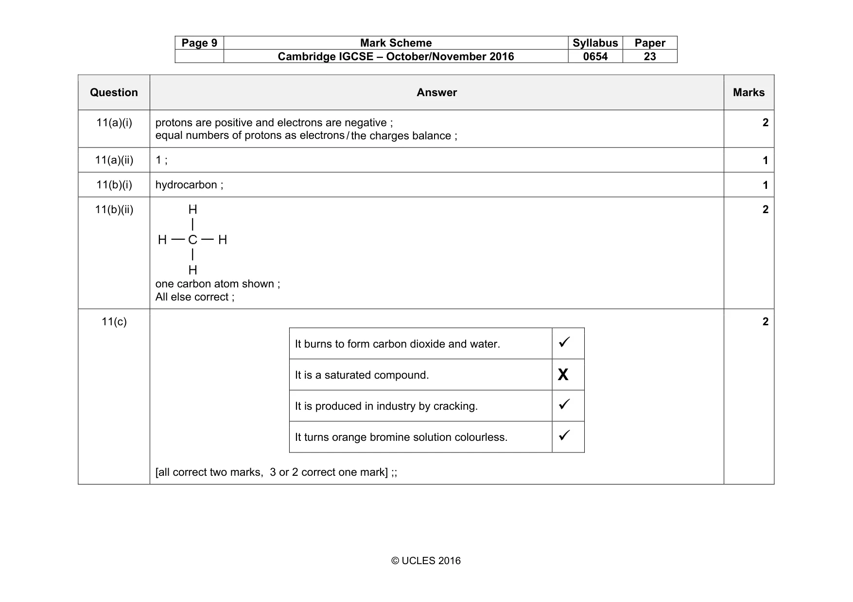 Mark scheme, page 9 of 11