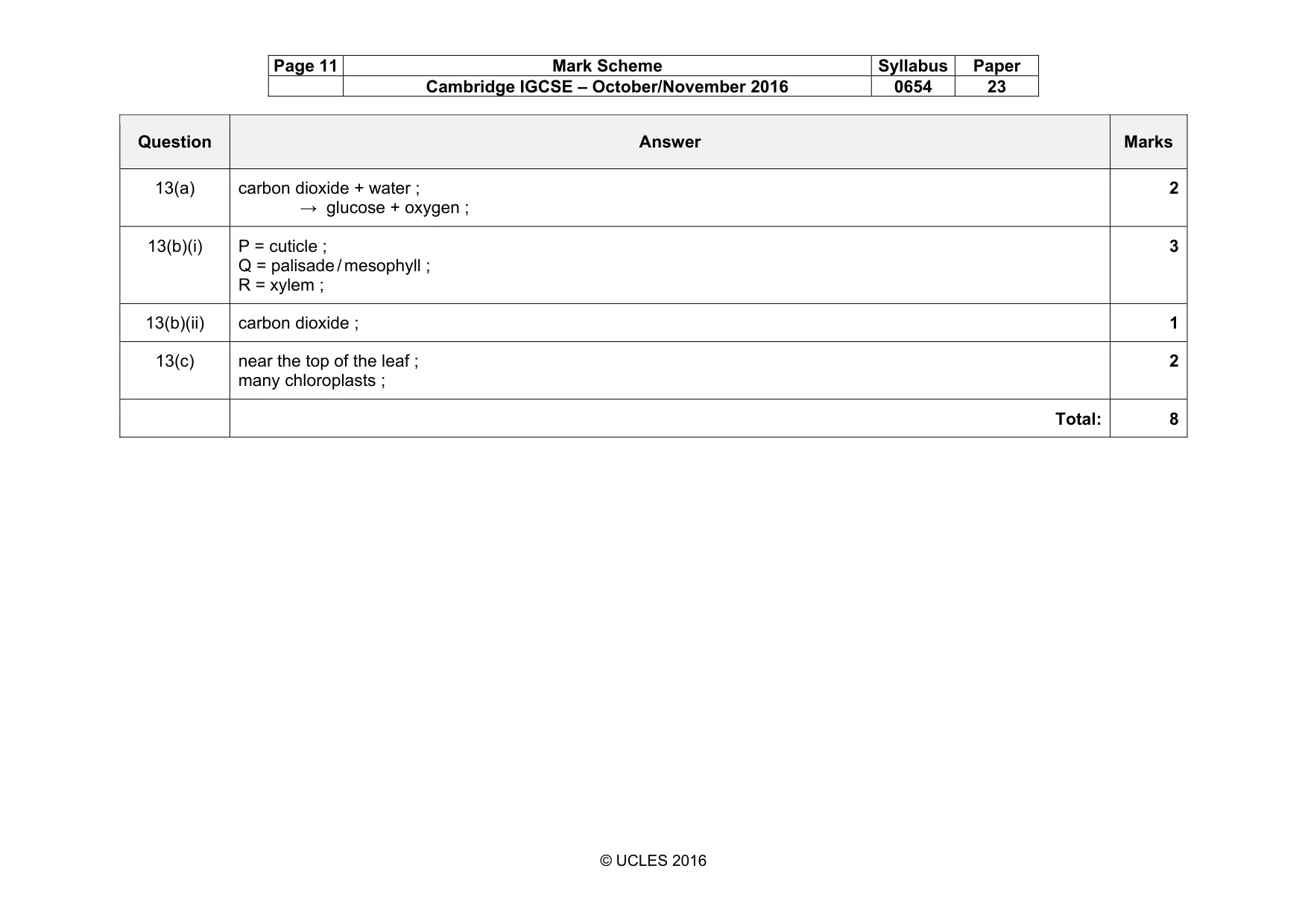 Mark scheme, page 11 of 11