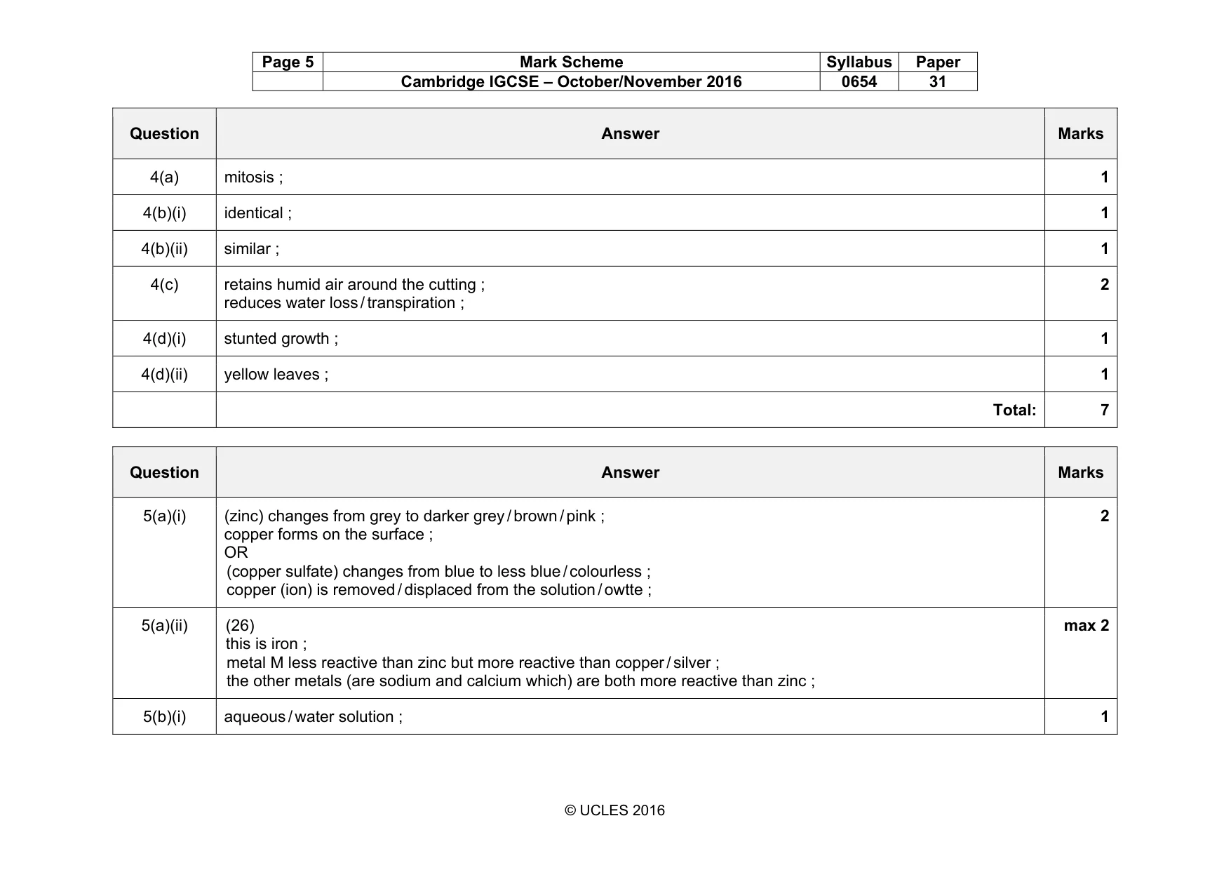 Mark scheme, page 5 of 12