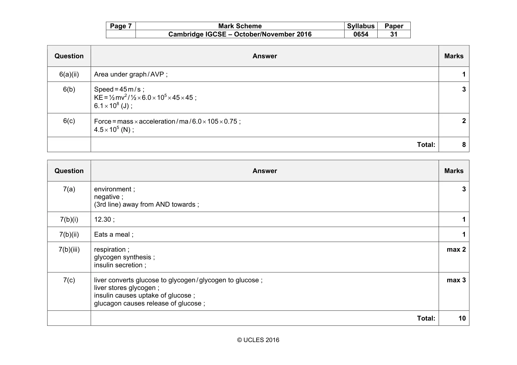 Mark scheme, page 7 of 12