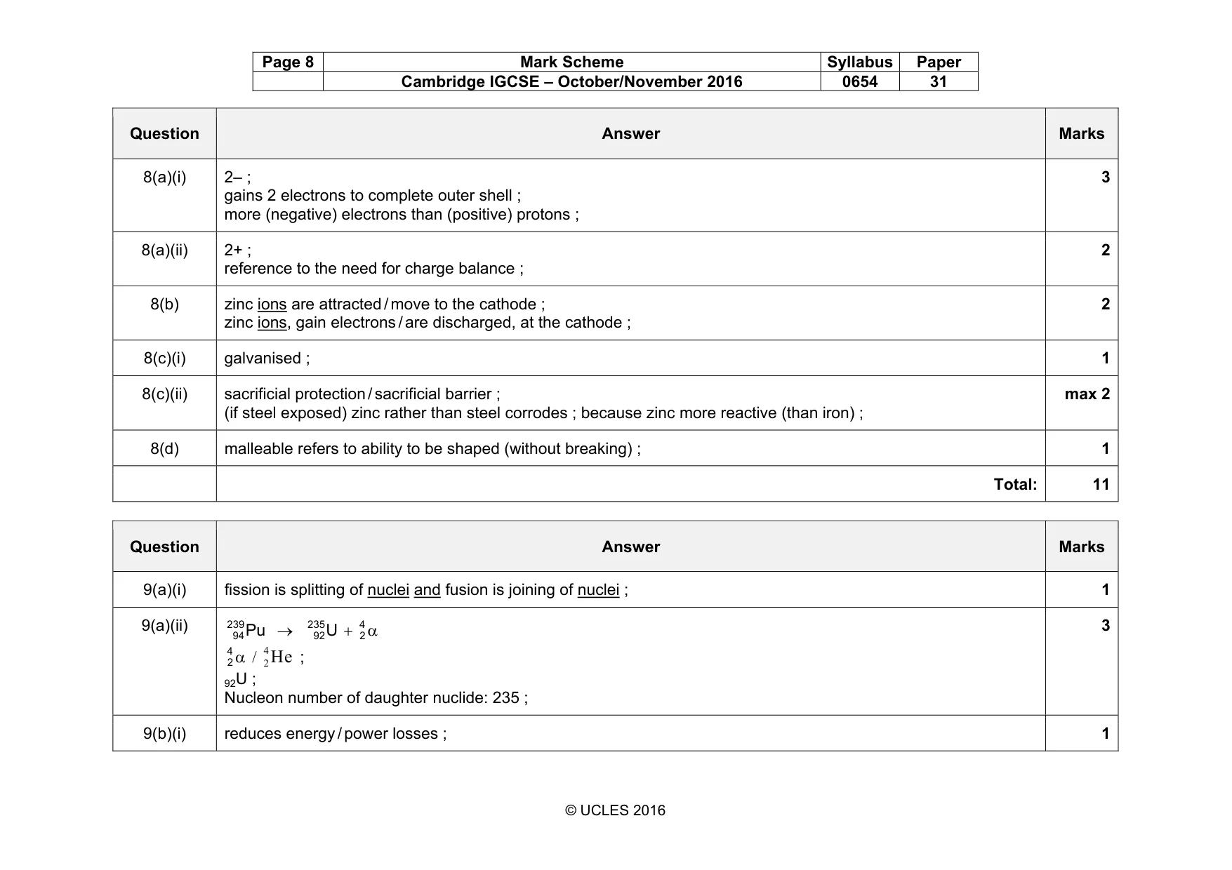 Mark scheme, page 8 of 12