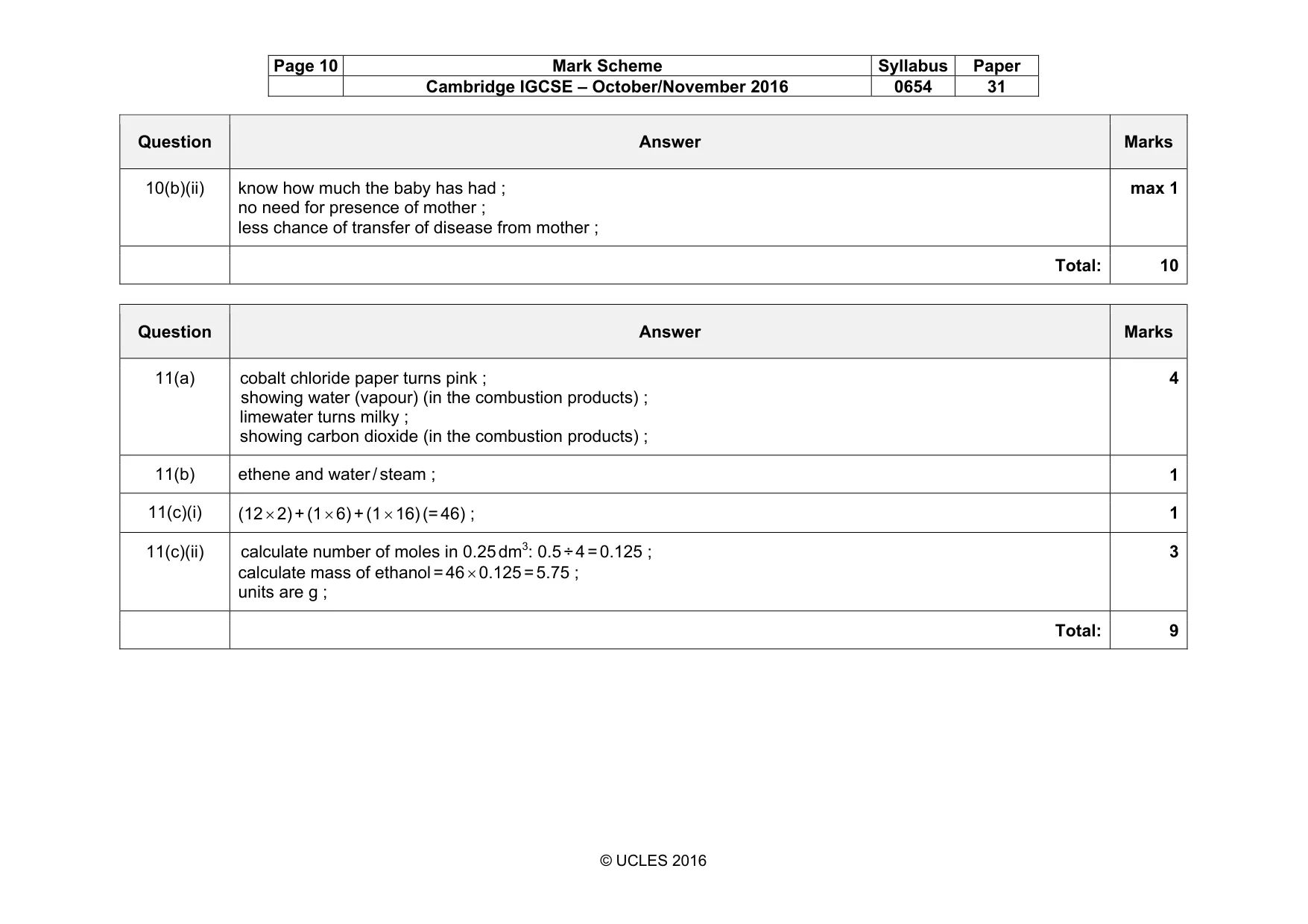 Mark scheme, page 10 of 12