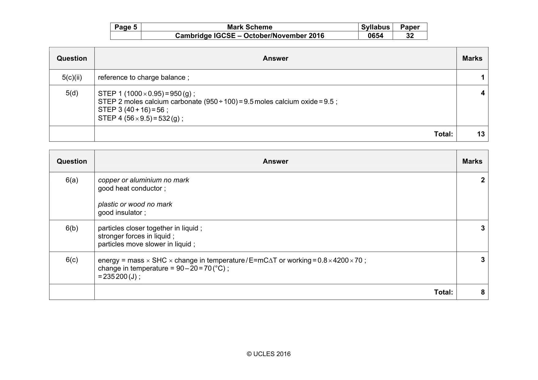 Mark scheme, page 5 of 10