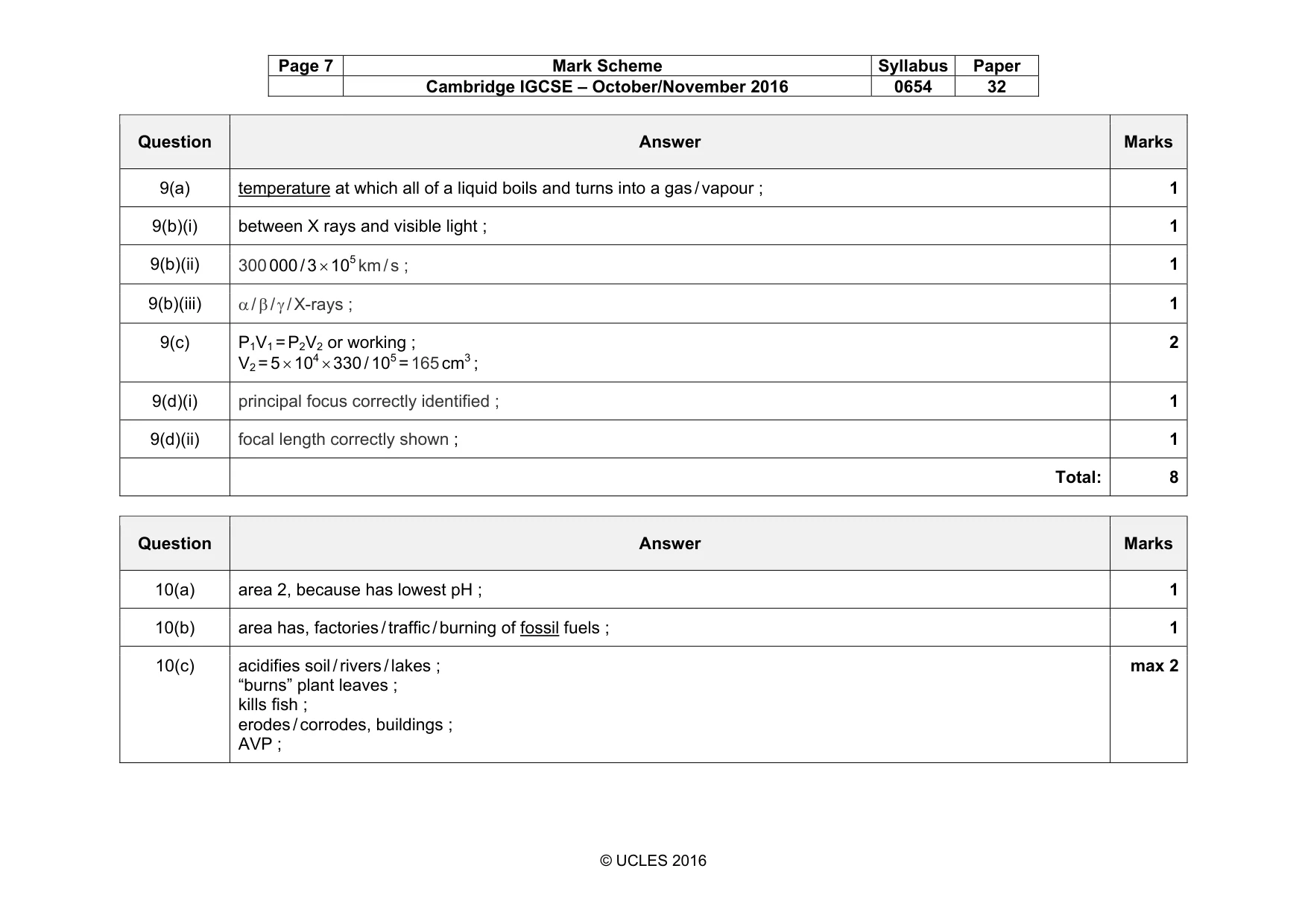 Mark scheme, page 7 of 10