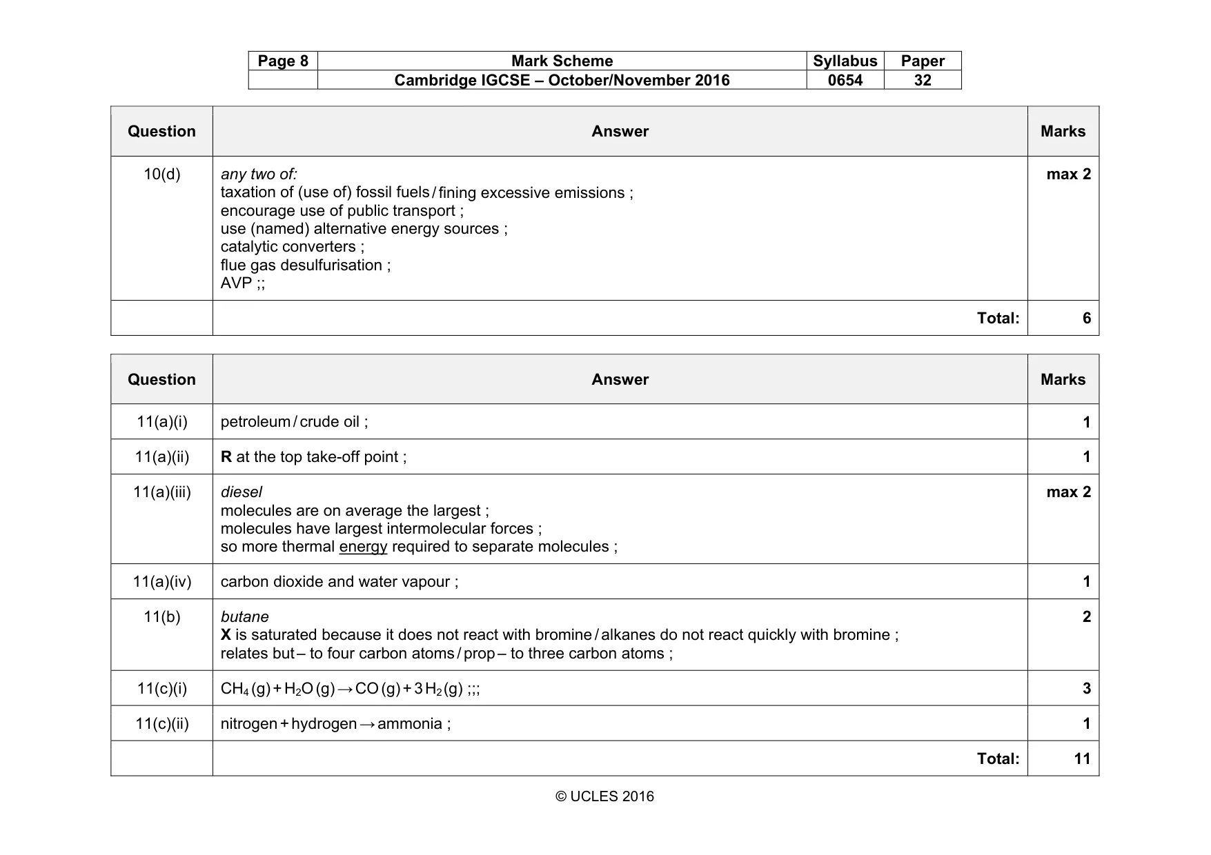 Mark scheme, page 8 of 10