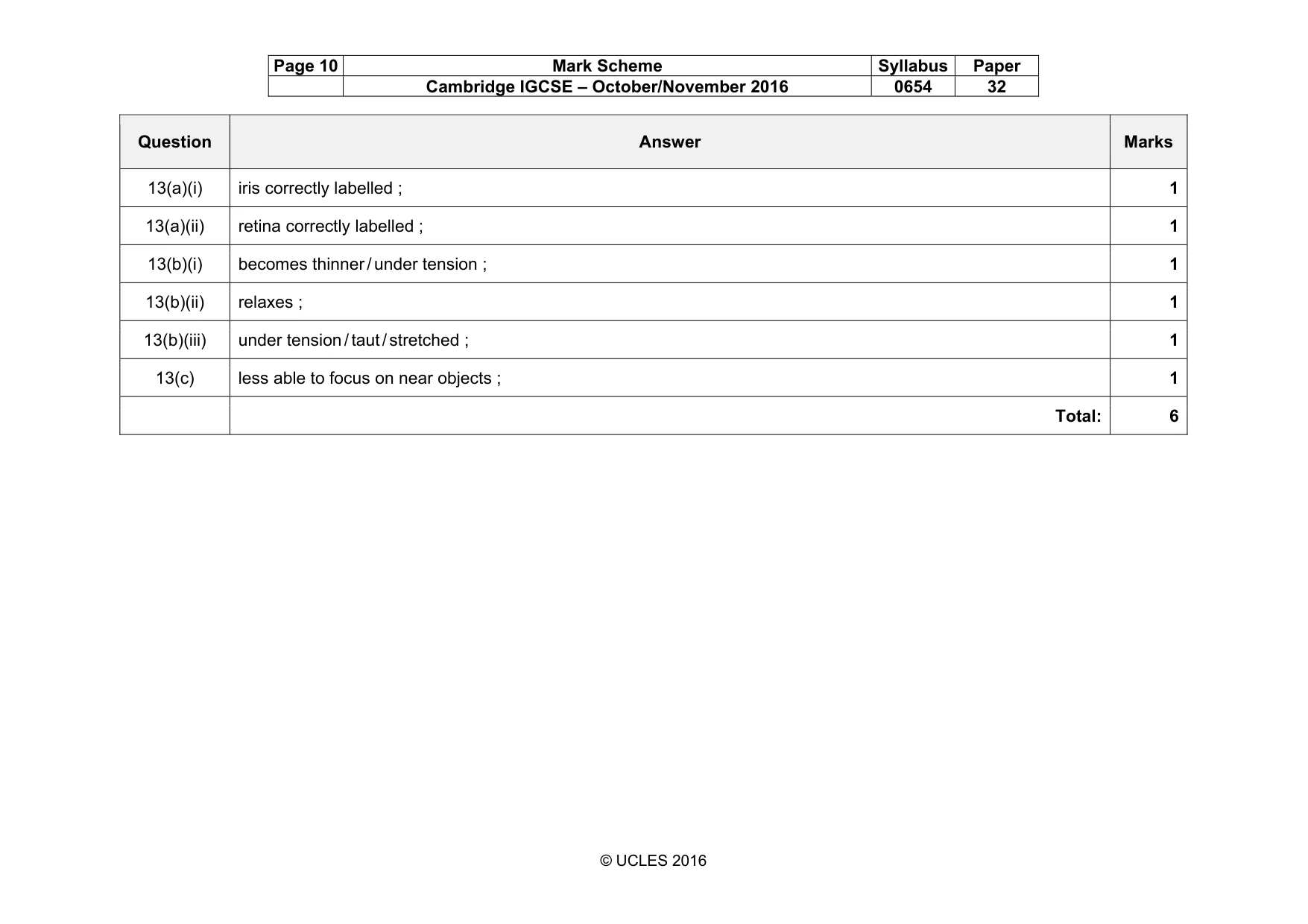 Mark scheme, page 10 of 10