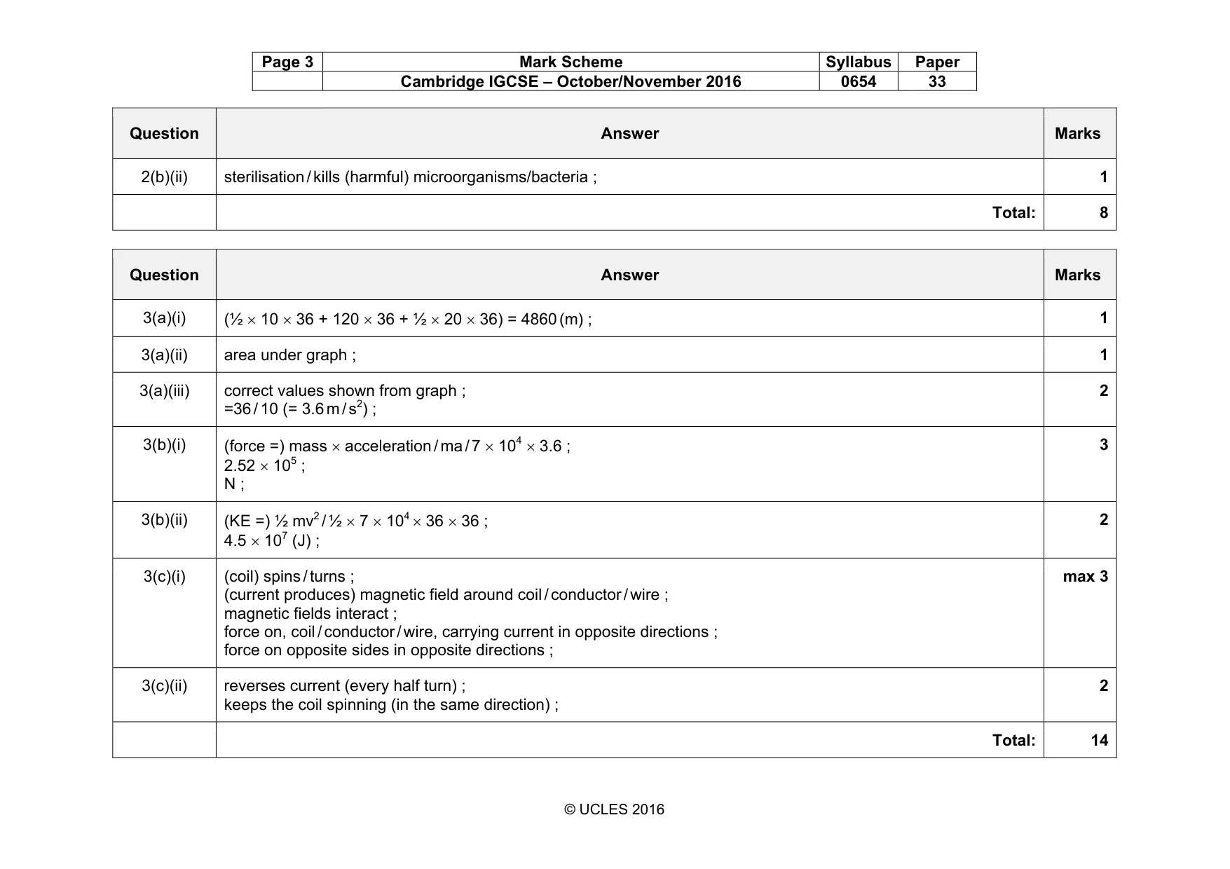 Mark scheme, page 3 of 10