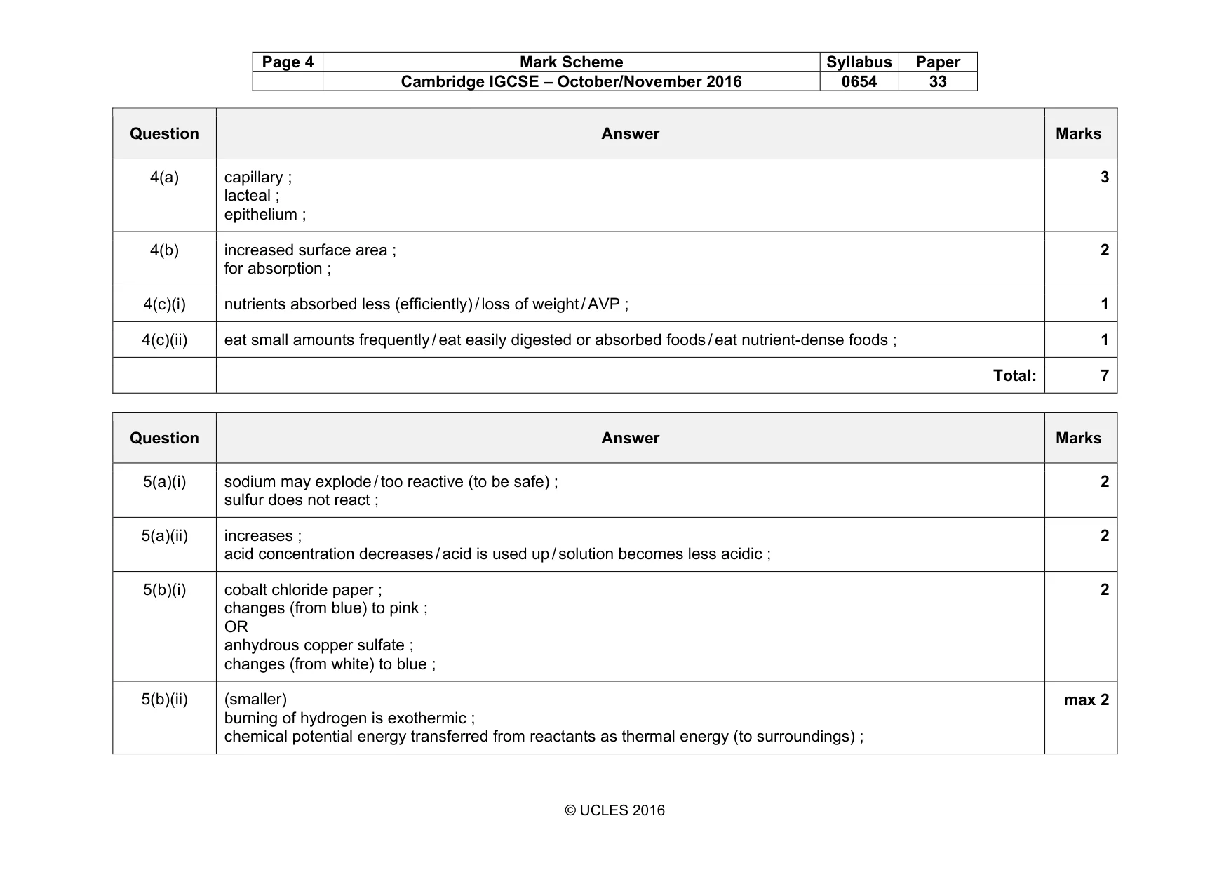 Mark scheme, page 4 of 10
