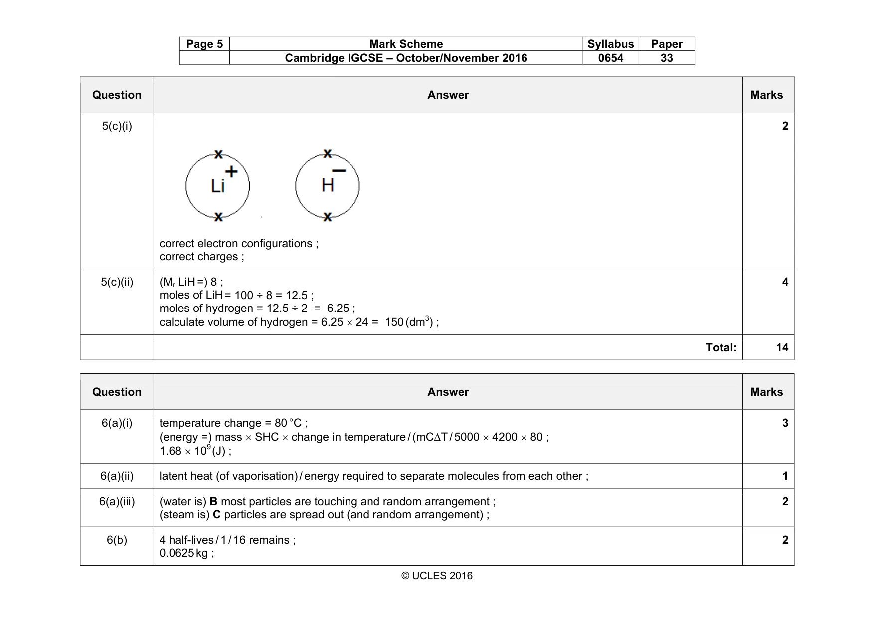 Mark scheme, page 5 of 10