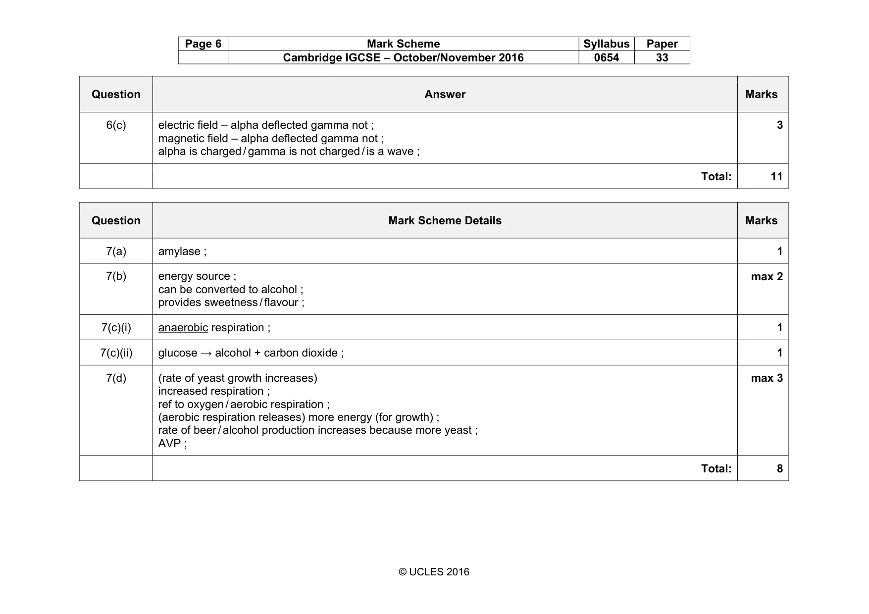 Mark scheme, page 6 of 10