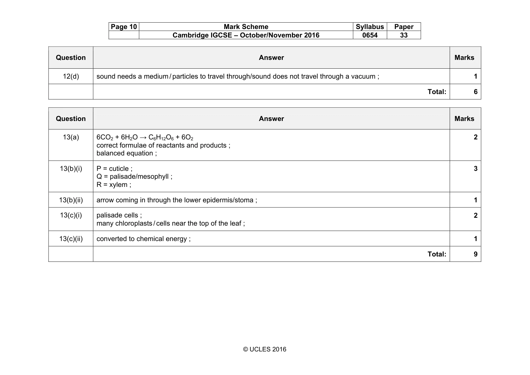 Mark scheme, page 10 of 10