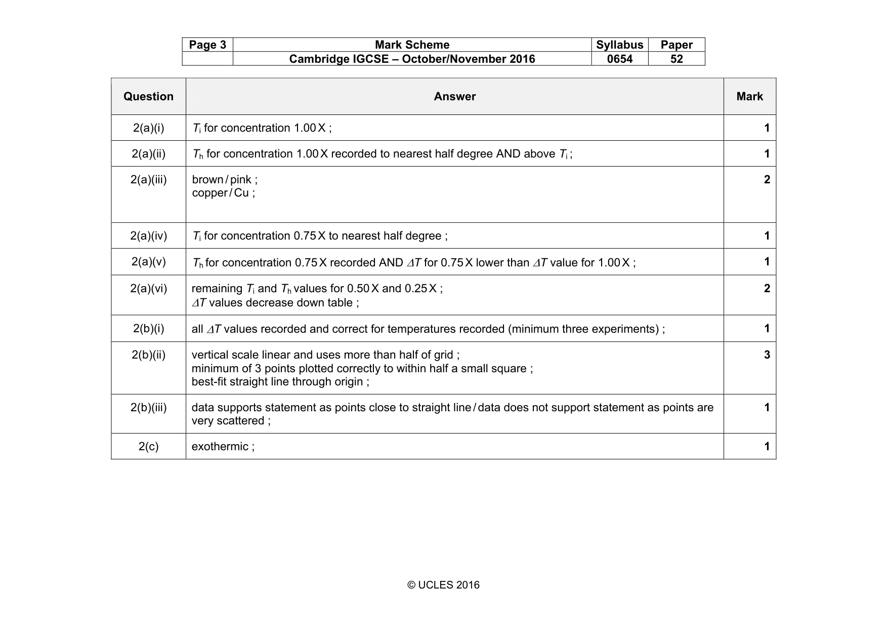 Mark scheme, page 3 of 5