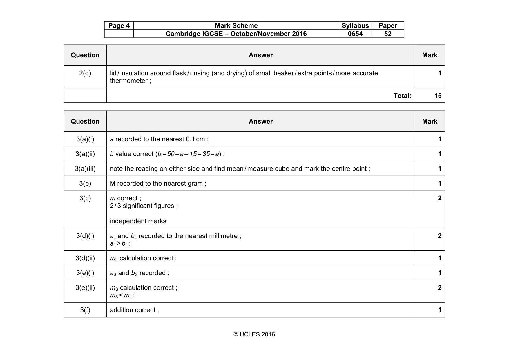Mark scheme, page 4 of 5