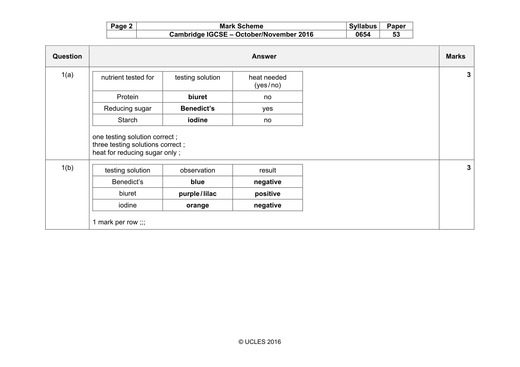 Mark scheme, page 2 of 6