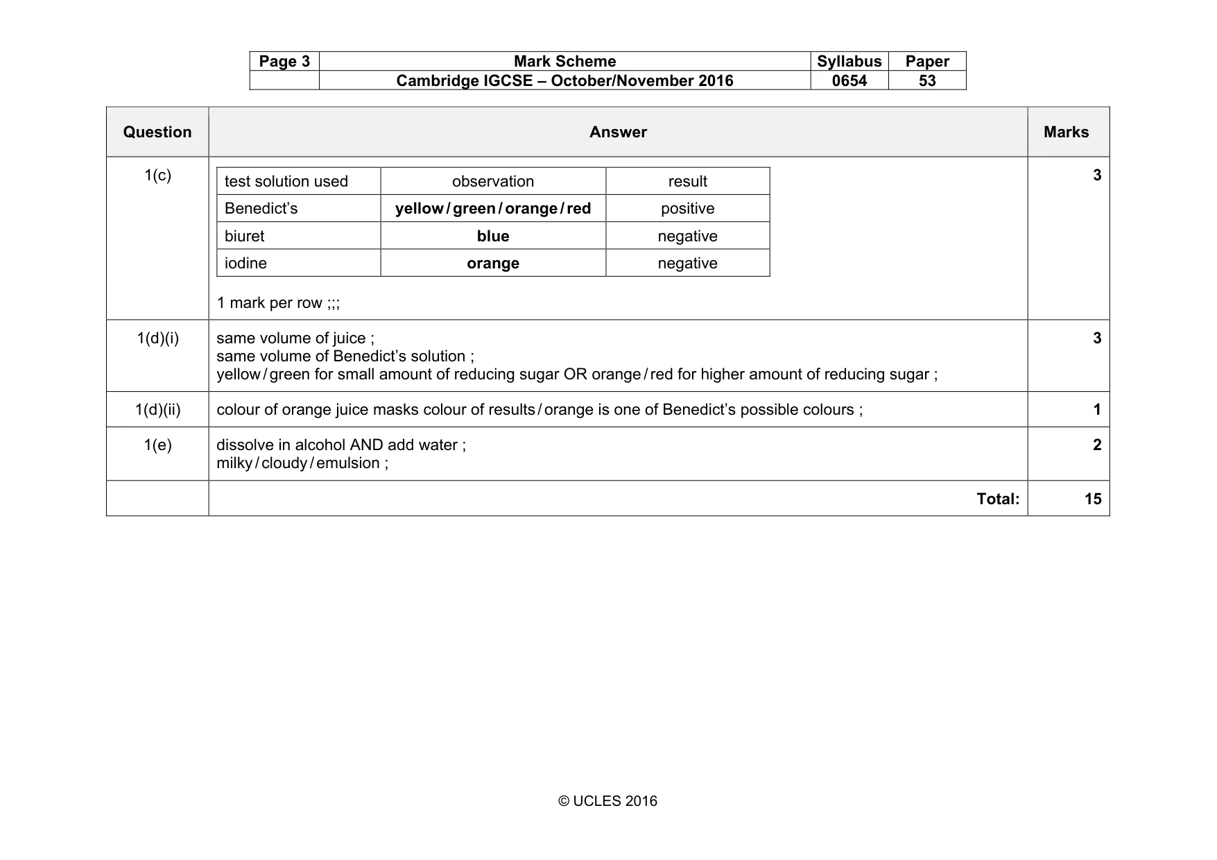 Mark scheme, page 3 of 6