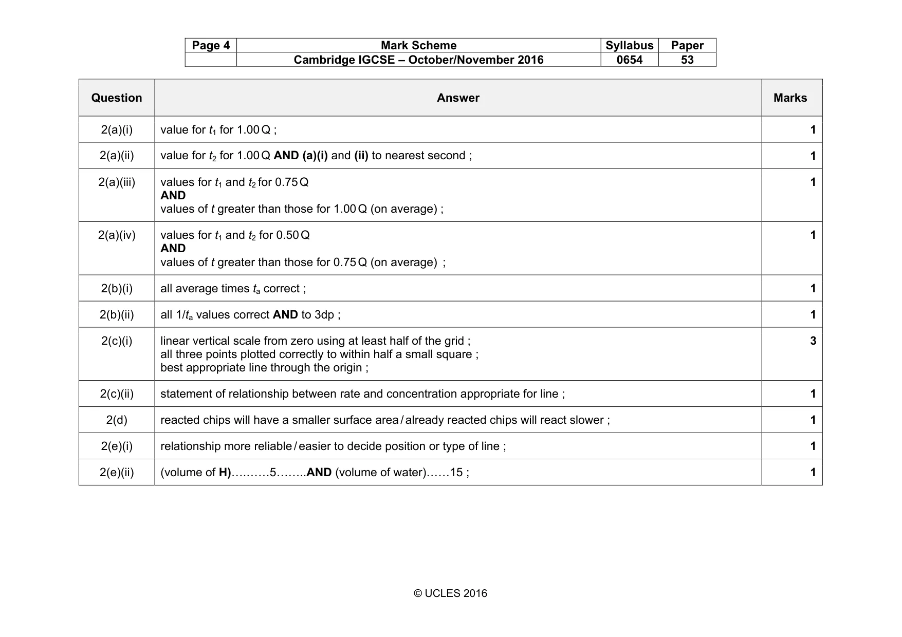 Mark scheme, page 4 of 6