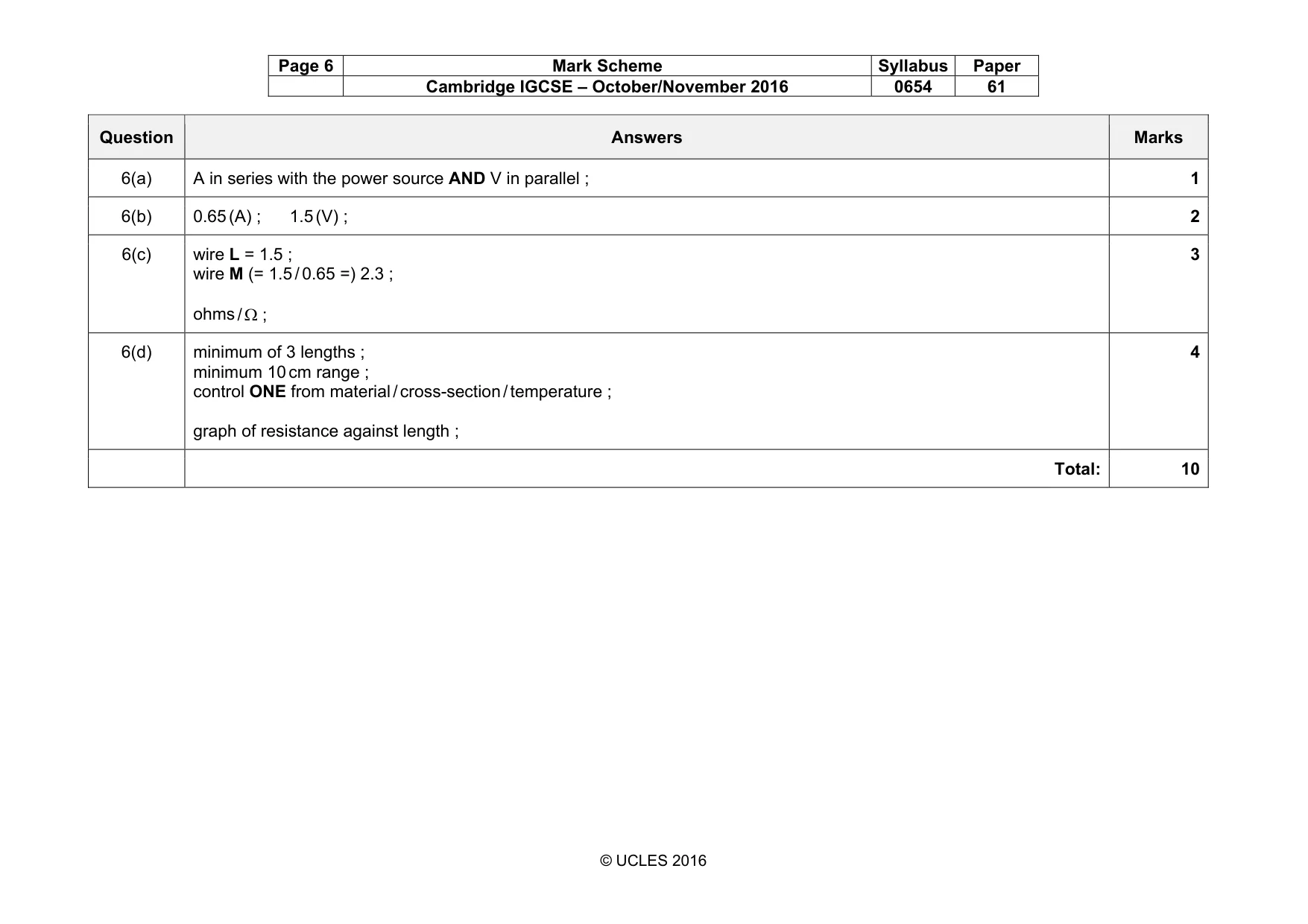Mark scheme, page 6 of 6