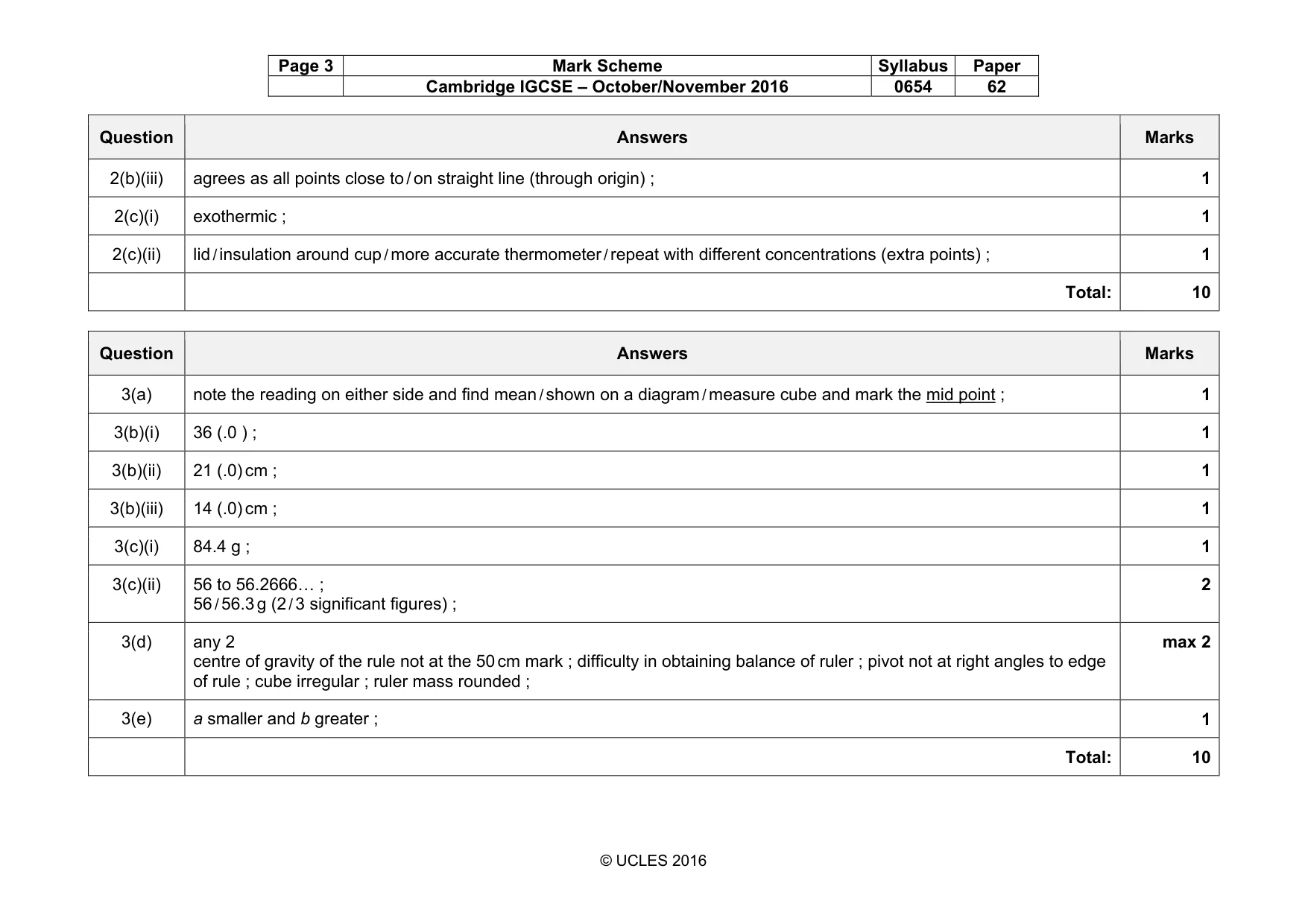 Mark scheme, page 3 of 5