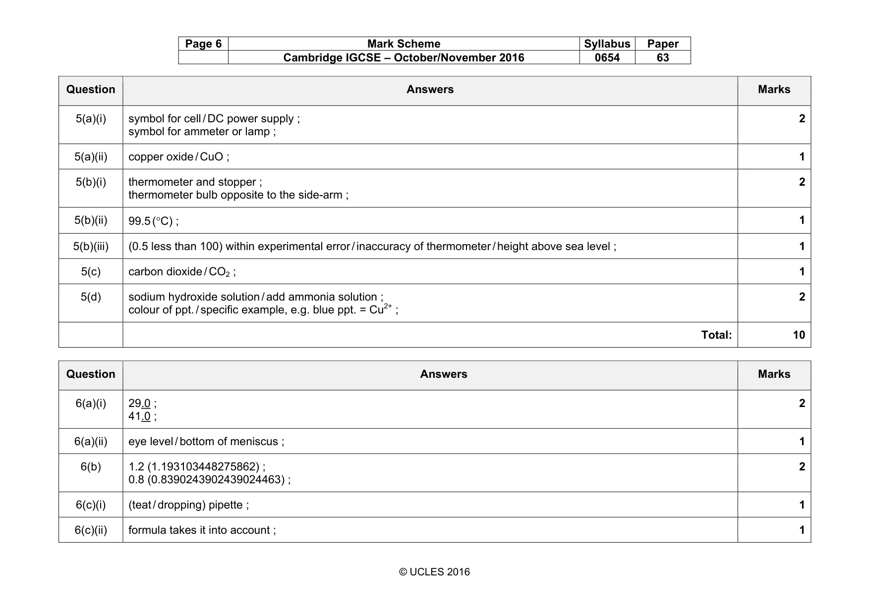 Mark scheme, page 6 of 7