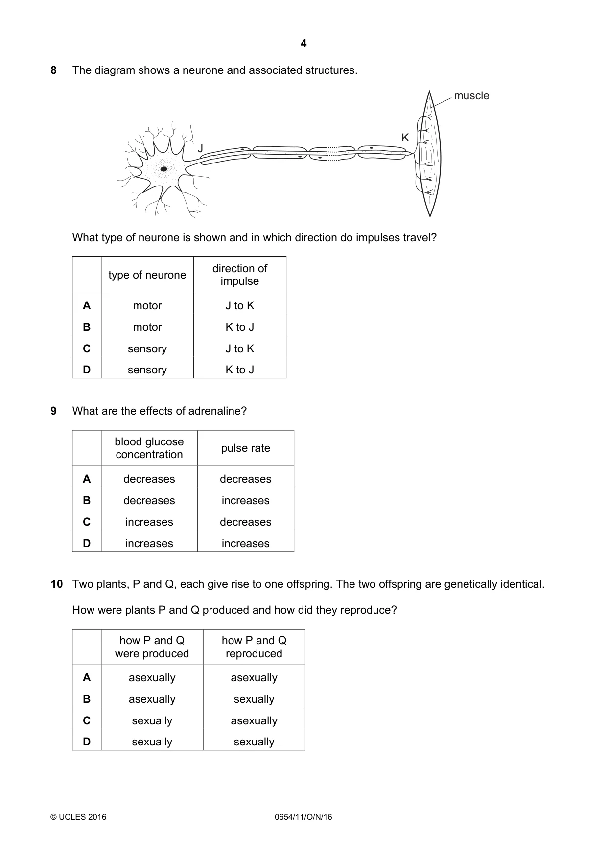 Cambridge IGCSE Sciences - Co-ordinated (Double) 0654 2016 Oct/Nov Paper 1 · Variant 1 question paper, page 4 of 16