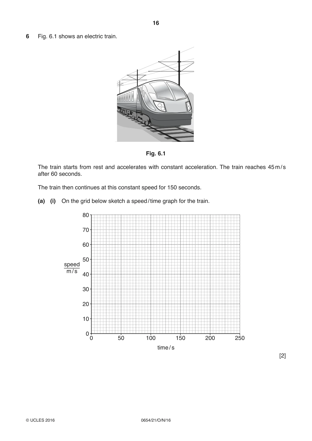 Cambridge IGCSE Sciences - Co-ordinated (Double) 0654 2016 Oct/Nov Paper 2 · Variant 1 question paper, page 16 of 32