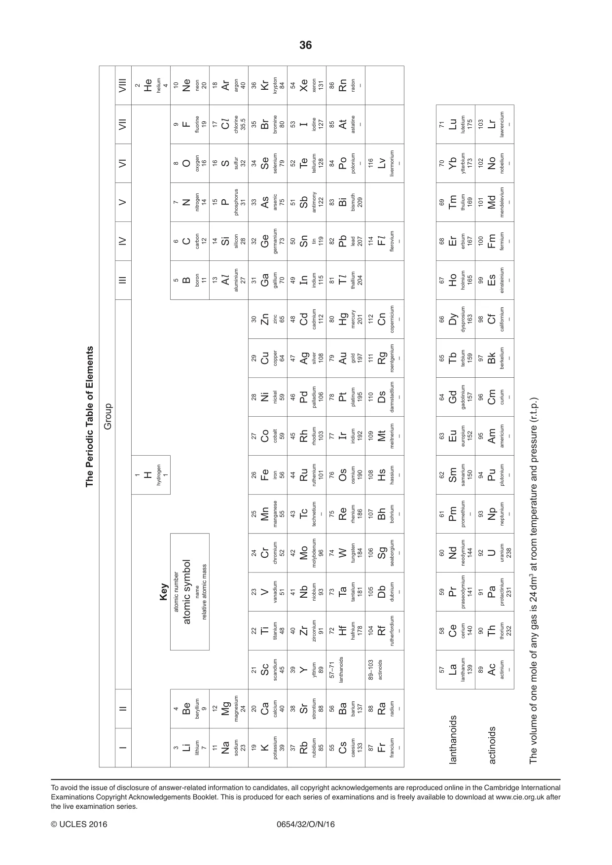 Cambridge IGCSE Sciences - Co-ordinated (Double) 0654 2016 Oct/Nov Paper 3 · Variant 2 question paper, page 36 of 36